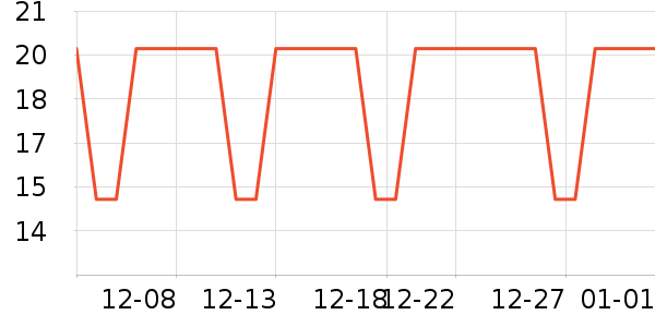 �������������ʷ�۸�