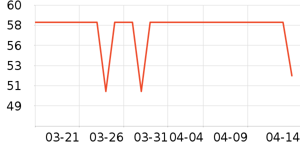 �������ճ�����Ұ�ʹ�����ʷ�۸�