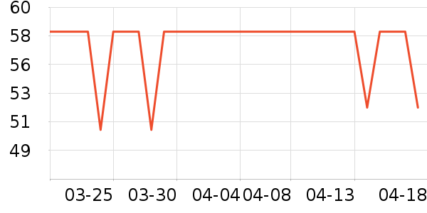 �������ճ�����Ұ�ʹ�����ʷ�۸�