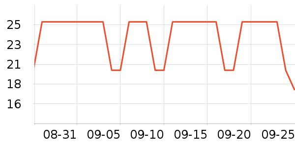 �Ѱ���ԡ����Ʒ��ʷ�۸�