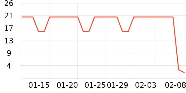 ����������ʷ�۸�