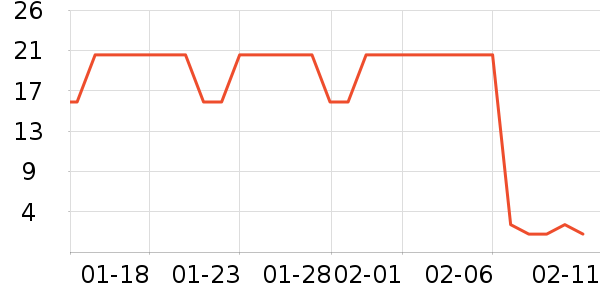 ����������ʷ�۸�