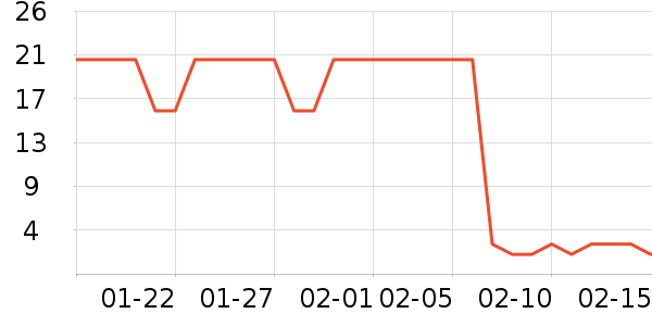 ����������ʷ�۸�