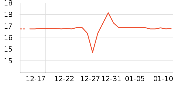 �ƾ�/��������ʷ�۸�