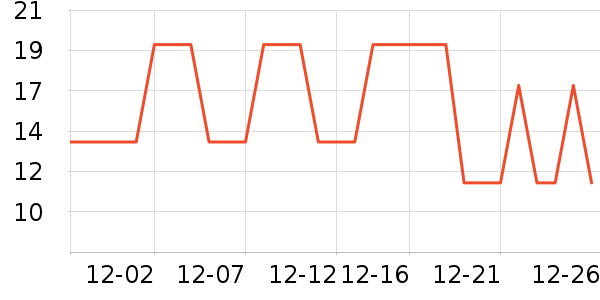 ���������/������ʷ�۸�