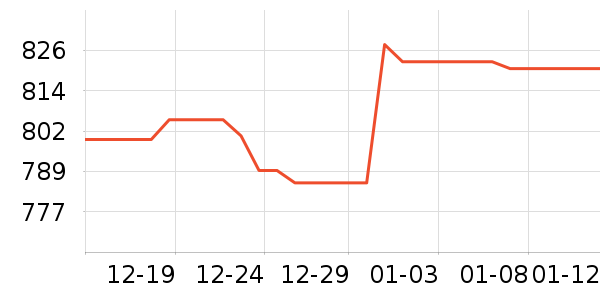 �ֵܶ๦��һ�����ʷ�۸�