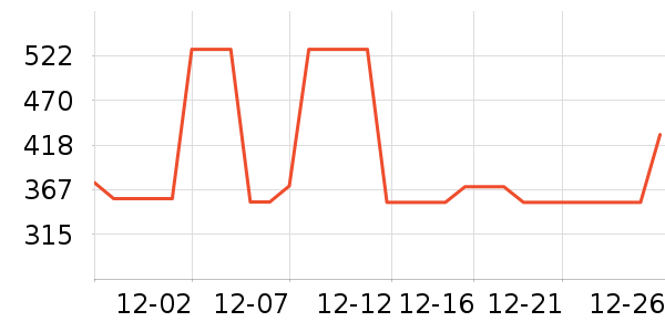 �Ϳ��˶�����/��ͷ����ʷ�۸�