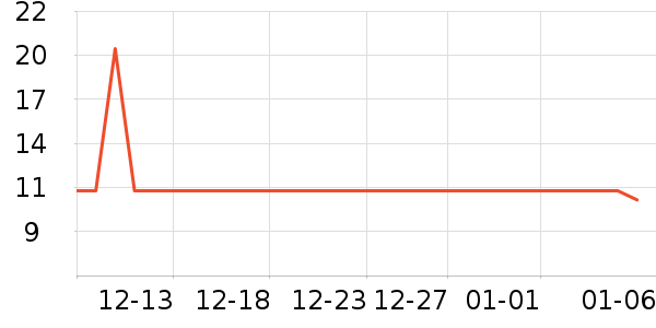 ȸ���決ԭ����ʷ�۸�