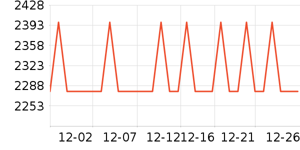 ˼�� ̫������ʷ�۸�