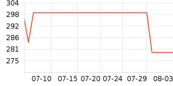 �ղ���������/������/��ҩ����ʷ�۸�