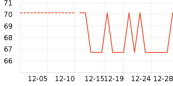 ���/�˰���ʷ�۸�