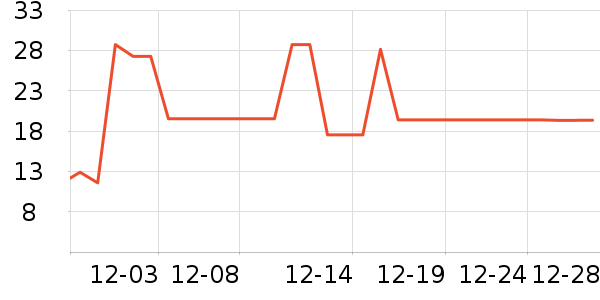 ������Ʒ��ʷ�۸�