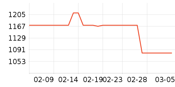 Kailas����Ь����ʷ�۸�
