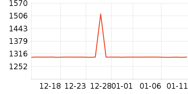 ��˹������ԡ������ʷ�۸�