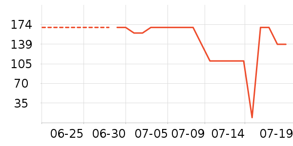 С����ˮ��/ˮ����ʷ�۸�