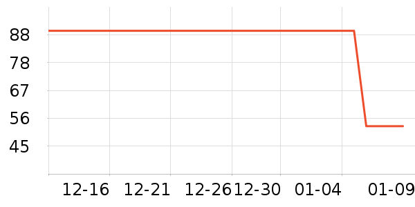 �շƿ�����������ʷ�۸�