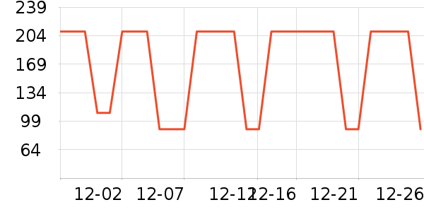 361���˶�Ь��ʷ�۸�