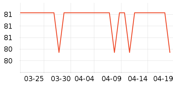 ũ��ɽȪ������ʷ�۸�