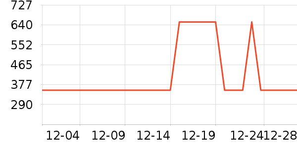 ������ȡů����ʷ�۸�