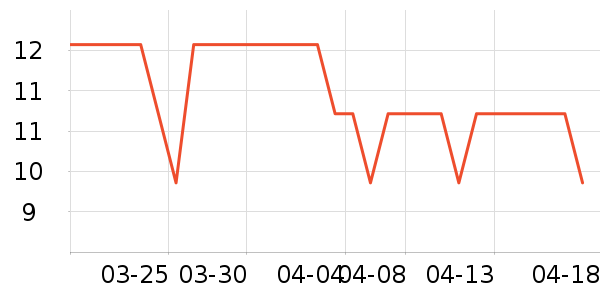 �츣�Ǽ��/������ʷ�۸�
