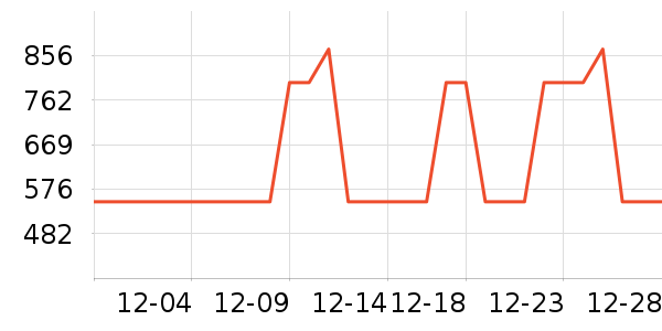 ���˴����������������ʷ�۸�