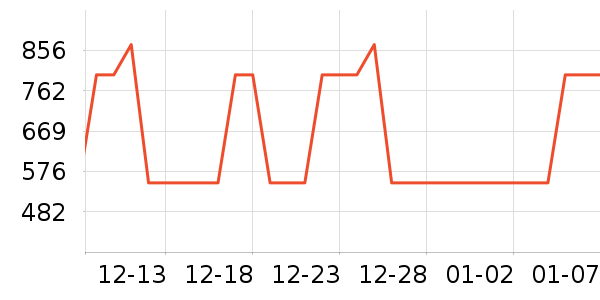 ���˴����������������ʷ�۸�