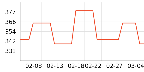 ����������ͯ���޷���ʷ�۸�