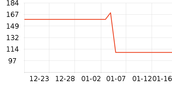 ŮʽT����ʷ�۸�