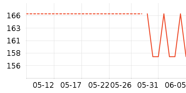 NEW ERA�˶�ñ��ʷ�۸�