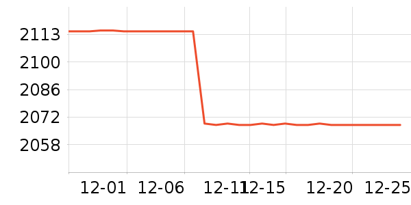 �ᶹ����ͯ�Ҿ���ʷ�۸�