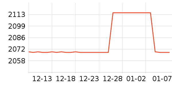 �ᶹ����ͯ�Ҿ���ʷ�۸�