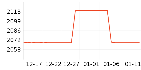 �ᶹ����ͯ�Ҿ���ʷ�۸�