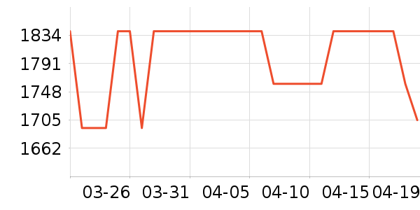 ����֮����Һ��˪��ʷ�۸�