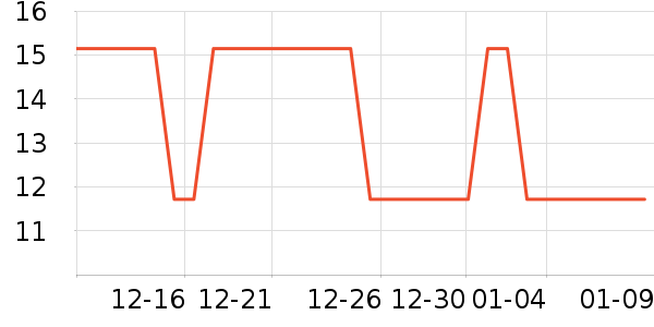 �߶ȿռ�����������ʷ�۸�