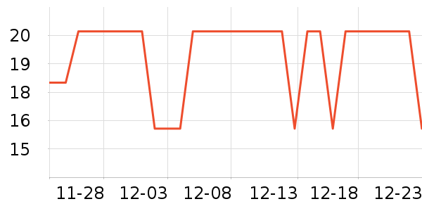 ����ӡ�����/���Ӳ���ʷ�۸�