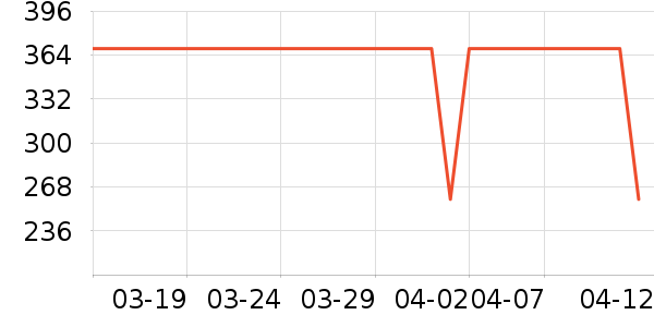 ȹ����ʷ�۸�