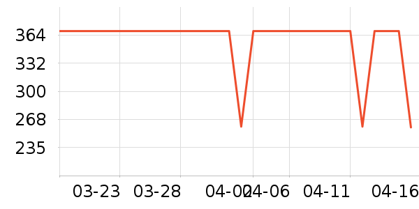 ȹ����ʷ�۸�