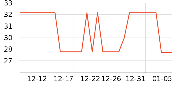 ����/�������鼮��ʷ�۸�