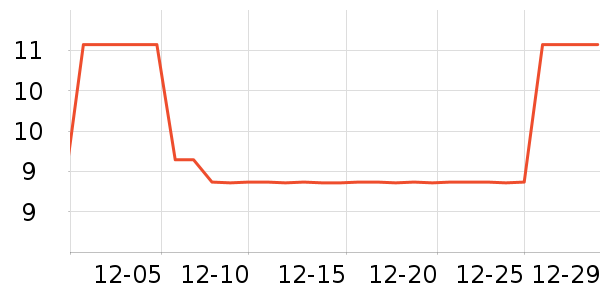 ������Ůʿ�ڿ���ʷ�۸�