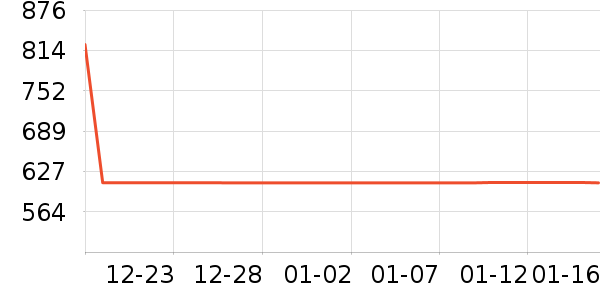 ȫ�ѵ��Ӵ������ʷ�۸�