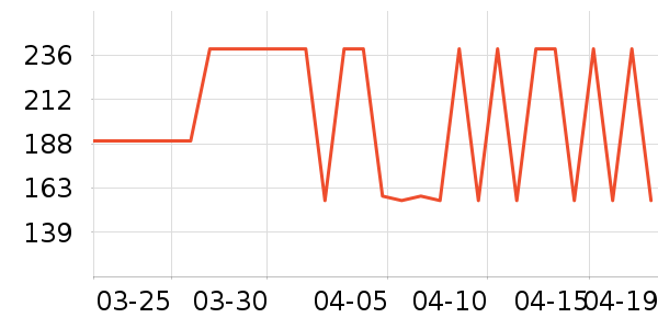 �ز��˶�Ь��ʷ�۸�