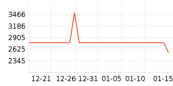 ɽ��������Ĥ��ʷ�۸�