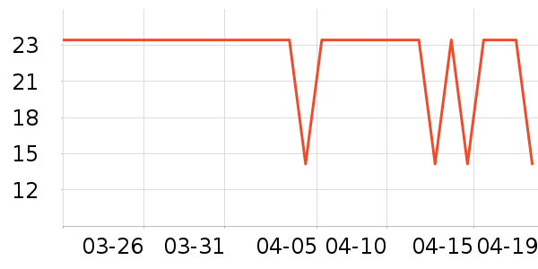 �����ʳ���������ʷ�۸�