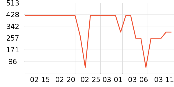 ������/���/�����ʷ�۸�