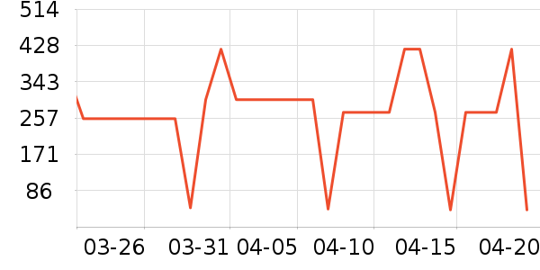 ������/���/�����ʷ�۸�