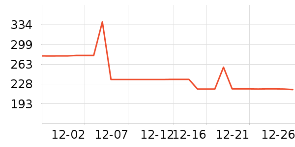 �����˶�Ь��ʷ�۸�