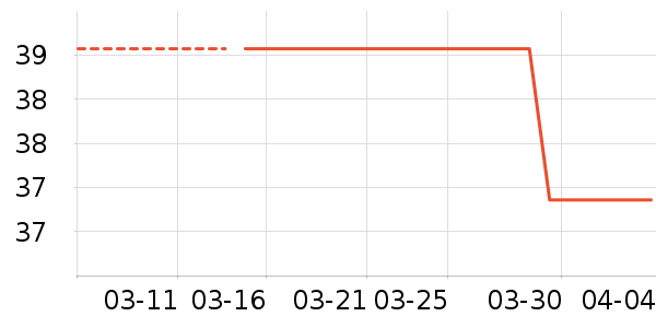 ����������Ʒ��ʷ�۸�