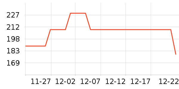 ����Һ�׾���ʷ�۸�