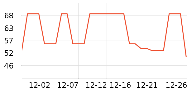 ��������������ʷ�۸�