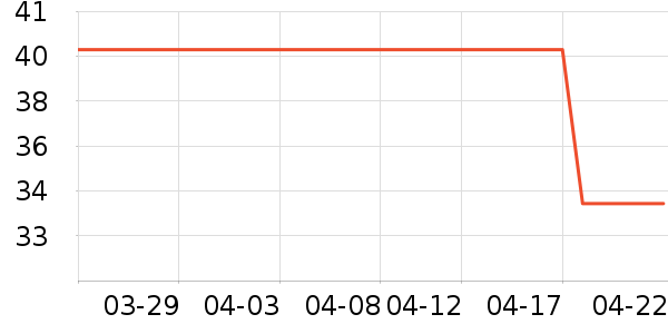 �ོҶ�ͯ������ʷ�۸�